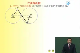 8-2平面四杆机构的类型及应用视频封面
