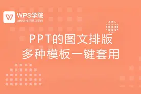 PPT的图文排版和 多种模板一键套用