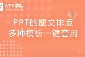 PPT的图文排版和 多种模板一键套用