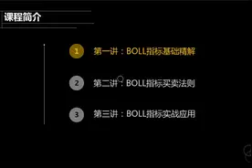 BOLL指标系列课程（一），期货外汇股票交易技术视频封面