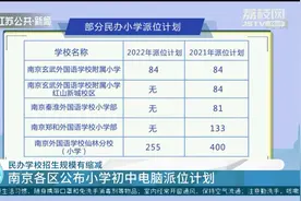南京各区公布小学初中电脑派位计划，这些学校停止招生！视频封面