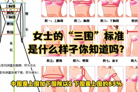 女士的“三围”标准是什么样子你知道吗？