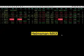 2-24期市多品种复盘【俄乌大炮一响黄金万两】视频封面