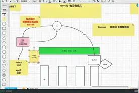 7.发送数据为什么会收不到？视频封面