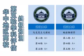 华中地区高校第五轮学科评估终极预测！视频封面