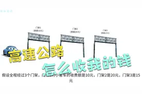 高速公路是怎么收我的钱的视频封面