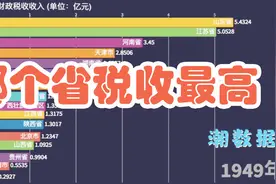 中国各省财政税收收入排行榜，你家乡是税收大省吗[数据可视化]视频封面