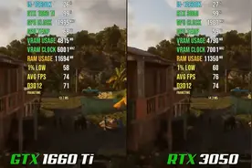 GTX 1660Ti 6G vs RTX 3050 8G 显卡对比1080P 完美替代1660ti视频封面