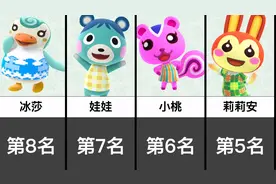 【动森】人气最高的元气系小动物TOP20【日网投票】