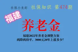 福建养老金调整方案：两降两持平视频封面