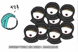 古阿拉伯也有太监和女奴？ 一夫多妻制的原因及宫廷生活趣味历史