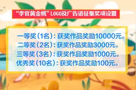 万元奖金等你拿！“李官黄金桃”LOGO及广告语征集活动开始了！视频封面