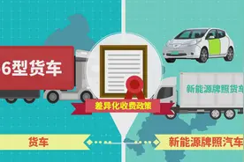 动画解读∣甘肃高速公路差异化收费太赞了，竟省这么多