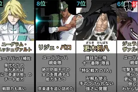 死神战斗力排名TOP20