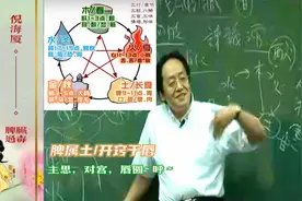 倪海厦【人纪】中医排毒要领：五脏排毒法五音宫健脾胃养生呼吸操