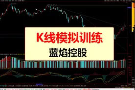 20230127-炒股K线模拟训练-蓝焰控股视频封面