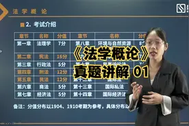 自考课程#《法学概论》真题讲解 01视频封面