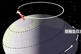 地球的地轴2.6万年自转一圈，我们会重新进入冰河时期吗？视频封面