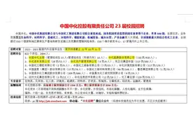 生化环才专业全招，世界500强央企中化控股23届校园招聘视频封面