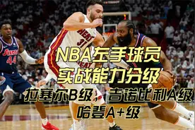 NBA左手球员实战能力分级：拉塞尔B级，吉诺比利A级，哈登A+级视频封面