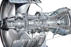 航发动力DCF模型—股票估值  国之重器 制造业“皇冠上的明珠”