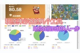 【原神杂谈】盘点几个玩原神必备的工具抽卡记录可视化圣遗物评分视频封面