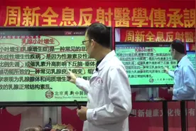 普及乳腺小叶增生的病因、临床表现、预防视频封面