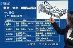 护理 - 初级 - 半卧位和端坐卧位视频封面