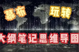 幕布：一款让你玩转大纲笔记和思维导图的神器软件