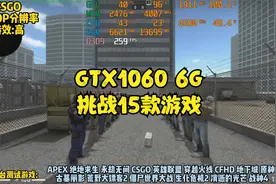 （1060还值得买？）AMD5600X+GTX1060 6G 挑战15款游戏视频封面