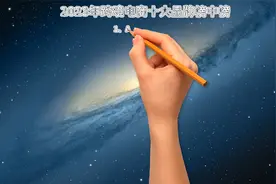 2023年跨境电商十大品牌榜中榜视频封面
