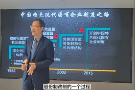 国有企业改革发展历程视频封面