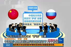 中国加入五常的过程视频封面