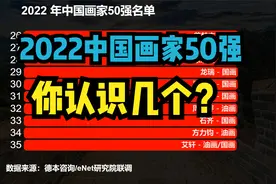2022中国50大画家排行榜，每个都是国宝级大师，看看你认识几个？视频封面