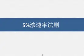牛股基因：5%渗透率法则视频封面