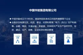 国企华能集团招聘，480多家子公司，多岗位多专业，待遇非常不错视频封面