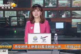 西安地铁上新，首日客流数据公布，5号线高达19.8万人次|都市快报视频封面