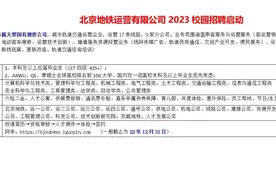 国企北京地铁23年度校园招聘开启视频封面
