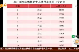 《2021年全国姓名报告》发布 新生儿名字“沐宸” “若汐”最抢手视频封面