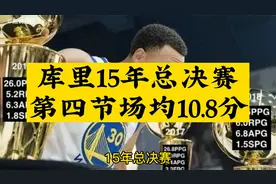 库里在2015年总决赛，第四节场均10.8分视频封面