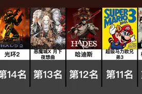 有史以来的游戏排行TOP30【IGN美国评选】