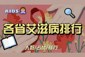 各省艾滋病人数及人群占比曝光，第一名远超其他省视频封面
