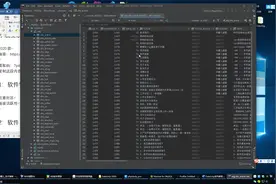 DataGrip系列教程入门操作链接数据库选择列显示等操作