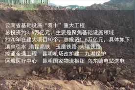 史上最大基建潮到来，2020年云南3.6万亿“双十重点项目“”明细视频封面