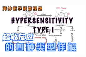 从根本解决换季的“涕泪横流”，超敏反应四种类型最全解读