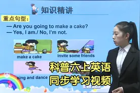 科普版六年级上册英语同步学习视频辅导课程