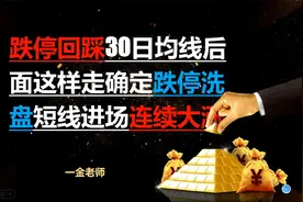 跌停回踩30日均线后面这样走确定跌停洗盘 短线进场连续大涨视频封面