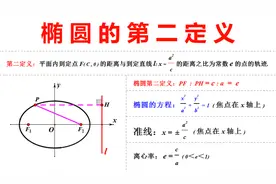 高中数学：圆锥曲线，椭圆的第二定义