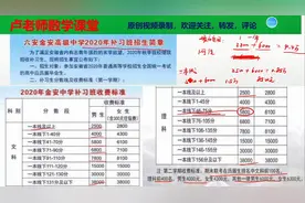 2020高考毛坦厂中学，高考复读生招生简章，高三学子的福音视频封面