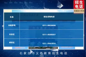 石家庄幼升小、小升初招生电话汇总！视频封面